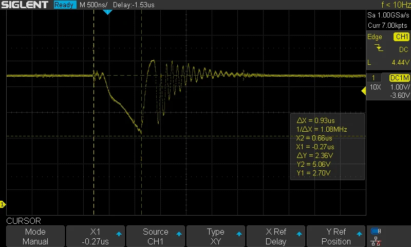 Oscilloscope capture of a successful power glitch on the Arduino’s VCC line