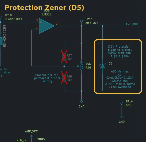 Protection Zener (D5) at the ADC input, highlighted in the schematic